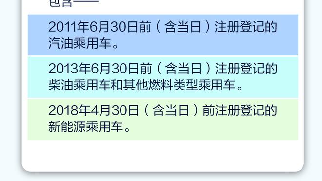 约基奇谈努尔基奇：他能从1号位防到5号位 还是一头篮板怪兽